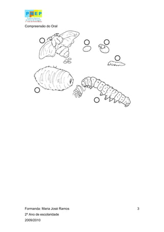 Compreensão do Oral




Formanda: Maria José Ramos   3
2º Ano de escolaridade
2009/2010
 