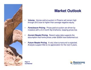 Market Outlook                   .




•   Volume. Homes sold at auction in Phoenix will remain high
    through 2012 due to higher than average negative equity.

•   Foreclosure Pricing. Prices paid at auction are driven by
    investors with a 3-4 month flip timeframe, keeping prices low.

•   Current Resale Pricing. Recent sales data supports the
    assumption that home prices under $300k have bottomed out.

•   Future Resale Pricing. A very slow turnaround is expected.
    Analysts suspect little to no appreciation for the next 5 years.




Page 10
Confidential
 