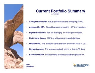 Current Portfolio Summary
                             as of 4/30/2010                          .




•   Average Gross IRR. Actual closed loans are averaging 24.4%.

•   Average Net IRR. Closed loans are averaging 16.5% to investors.

•   Repeat Borrowers. We are averaging 1.6 loans per borrower.

•   Performing Loans. 100% of all loans are in good standing.

•   Default Rate. The expected default rate for all current loans is 0%.

•   Payback period. The average payback period to date is 58 days.

•   Excess Demand. Loan demand exceeds available capital by 4x.




Page 8
Confidential
 