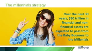 Confidential & Privileged Document
The millennials strategy
Over the next 30
years, $30 trillion in
financial and non-
financial assets are
expected to pass from
the Baby Boomers to
the Millenials
 