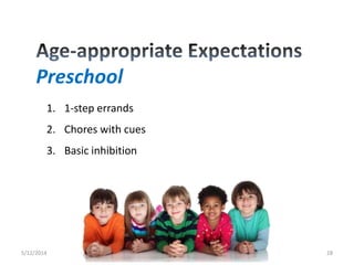 5/12/2014
© 2011 David D. Nowell, Ph.D. All rights
reserved.
28
1. 1-step errands
2. Chores with cues
3. Basic inhibition
Preschool
 