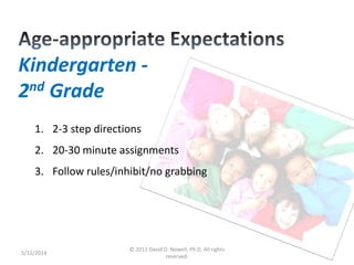 5/12/2014
© 2011 David D. Nowell, Ph.D. All rights
reserved.
29
1. 2-3 step directions
2. 20-30 minute assignments
3. Follow rules/inhibit/no grabbing
Kindergarten -
2nd Grade
 