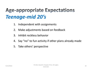 5/12/2014
© 2011 David D. Nowell, Ph.D. All rights
reserved.
32
1. Independent with assignments
2. Make adjustments based on feedback
3. Inhibit reckless behavior
4. Say “no” to fun activity if other plans already made
5. Take others’ perspective
Teenage-mid 20’s
 