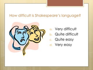 How difficult is Shakespeare’s language?
a. Very difficult
b. Quite difficult
c. Quite easy
d. Very easy
 