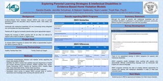 Exploring Parental Learning Strategies & Intellectual Disabilities in
                                                                           Evidence-Based Home Visitation Models
                                                     Sandra Duarte, Jennifer Schulman, & Maksim Vasilevsky, Team Leader: Trupti Rao, Psy.D.
                               Leadership Education in Neurodevelopmental and Related Disabilities (LEND) Program Westchester Institute for Human Development and New York Medical College

                              Background                                                                    Results regarding EBHV Programs                                                                                                     Summary Statement
Evidence-Based Home Visitation Models (EBHV) are used to provide                                                                                                                                                          Although the needs of parents with intellectual disabilities are not
                                                                                                                                   EBHV Similarities                                                                      specifically identified or addressed in current EBHV curriculum, community
parenting support and education about maternal health, child safety, and
development.                                                                        Services provided                              HF            NFP            PAT          HS               EHS          FCU            partners express a willingness to work with this population.

                                                                                    Child development                                                                                ✔
Individuals with intellectual disabilities (ID) are increasingly being integrated   school readiness                                                               ✔                                ✔                                           Survey Development
into communities and becoming parents.                                              Child health                                                      ✔                              ✔


Parents with ID can be successful parents when given appropriate support.           Maternal health                                                   ✔

                                                                                    Positive parenting practices                         ✔
Despite the increase in EBHV, parents with ID are often not referred for
                                                                                    Reduction in child maltreatment                      ✔                         ✔                                              ✔
support until a report of abuse or neglect arises.
                                                                                    Reductions in juvenile delinquency, family                                                                                    ✔
                             Project Goal                                           violence, and crime

To explore EBHV Programs to assess their ability to appropriately support
the needs of parents with ID.                                                                                                      EBHV Differences
                   Community Partnerships                                           EBHV                      HF                 NFP               PAT                 HS                 EHS                 FCU
                                                                                    Program
Healthy Families New York                    Family Check-Up Oregon                 Theoretical       Maltreatment is     Medical            Parents as         Medical              Health             Environmental
                                                                                    background        product of risk     credibility        “teachers”                                                 support for
                                                                                                      factors                                                                                           behavior
                                                                                                                                                                                                                                                       Conclusions
                                                                                    Referral          Community           Word of mouth      Community          Medical              Community          Medical
                                 Methods                                            resources                                                                   Elective choice                                           There is no established training in EBHV programs for parents with
                                                                                                                                                                                                                          intellectual disabilities.
                                                                                    Providers         Para-               Registered         50%                Interdisciplinary    Interdisciplinary Psychology staff
• Conducted comprehensive literature and website review regarding the                                 professionals       nurses             paraprofessional
  history and timeline of EBHV.                                                                                                              50% college                                                                  EBHV programs modify strategies when working with parents who
• Identified the EBHV models that satisfied required Department of Health                                                                    degree                                                                       demonstrate difficulty understanding language such as individuals with
                                                                                                                                             Parents
  and Human Services outcome domains: Healthy Families (HF), Nurse-                                                                                                                                                       English as a second language.
  Family Partnership (NFP), Parents as Teachers (PAT), Healthy Steps                Ages served       Expectant           Expectant          1 month to 8       Birth to 3 years     Birth to 5 years   2-17 years
  (HS), Early Head Start (EHS), Family Check-Up (FCU).                                                families up to 5    women up to 2      years                                                                        EBHV programs embrace the idea of creating tailored approaches for
                                                                                                      years               years
• Interviewed community partners associated with EBHV programs.                                                                                                                                                           working with parents with intellectual disabilities in order to meet their
• Developed online survey to assess EBHV provider level of comfort,                                                                                                                                                       individual needs.
                                                                                    Eligibility       Assessment and      First – time       Expectant          “At risk” families   Expectant          Behavioral
  awareness and knowledge when working with parents with ID.                        Criteria          zip code, first     expectant          women: Families                         women              difficulties
                                                                                                      trimester           women              with young                                                                                                 Next Steps
                                                                                                                                             children
                                                                                                                                                                                                                           Submit survey to IRB for approval and analyze it to inform future direction.
 