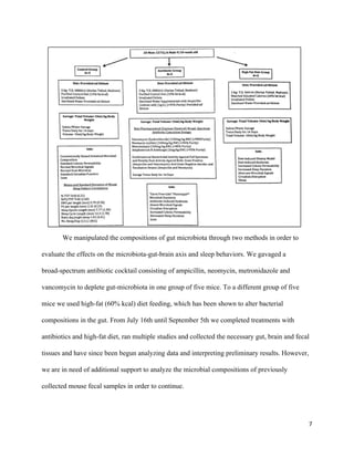  
 
 
 
 
 
 
 
 
We manipulated the compositions of gut microbiota through two methods in order to 
evaluate the effects on the microbiota­gut­brain axis and sleep behaviors. We gavaged a 
broad­spectrum antibiotic cocktail consisting of ampicillin, neomycin, metronidazole and 
vancomycin to deplete gut­microbiota in one group of five mice. To a different group of five 
mice we used high­fat (60% kcal) diet feeding, which has been shown to alter bacterial 
compositions in the gut. From July 16th until September 5th we completed treatments with 
antibiotics and high­fat diet, ran multiple studies and collected the necessary gut, brain and fecal 
tissues and have since been begun analyzing data and interpreting preliminary results. However, 
we are in need of additional support to analyze the microbial compositions of previously 
collected mouse fecal samples in order to continue. 
7
 