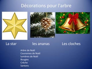 Décorations pour l'arbre

La star

les ananas
Arbre de Noël
Couronnes de Noël
lumières de Noël
Bougies
Crêche
Santons

Les cloches

 