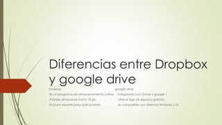 Diferencias entre Dropbox
y google drive
Dropbox google drive
-Es un programa de almacenamiento online -integración con Gmail y google +
-Puedes almacenar hasta 18 gb -ofrece 5gb de espacio gratuito
-Es buen soporte para aplicaciones es compatible con sistemas Windows y os
 