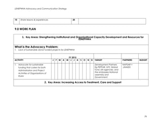 Advocacy and communication strategy final | DOC