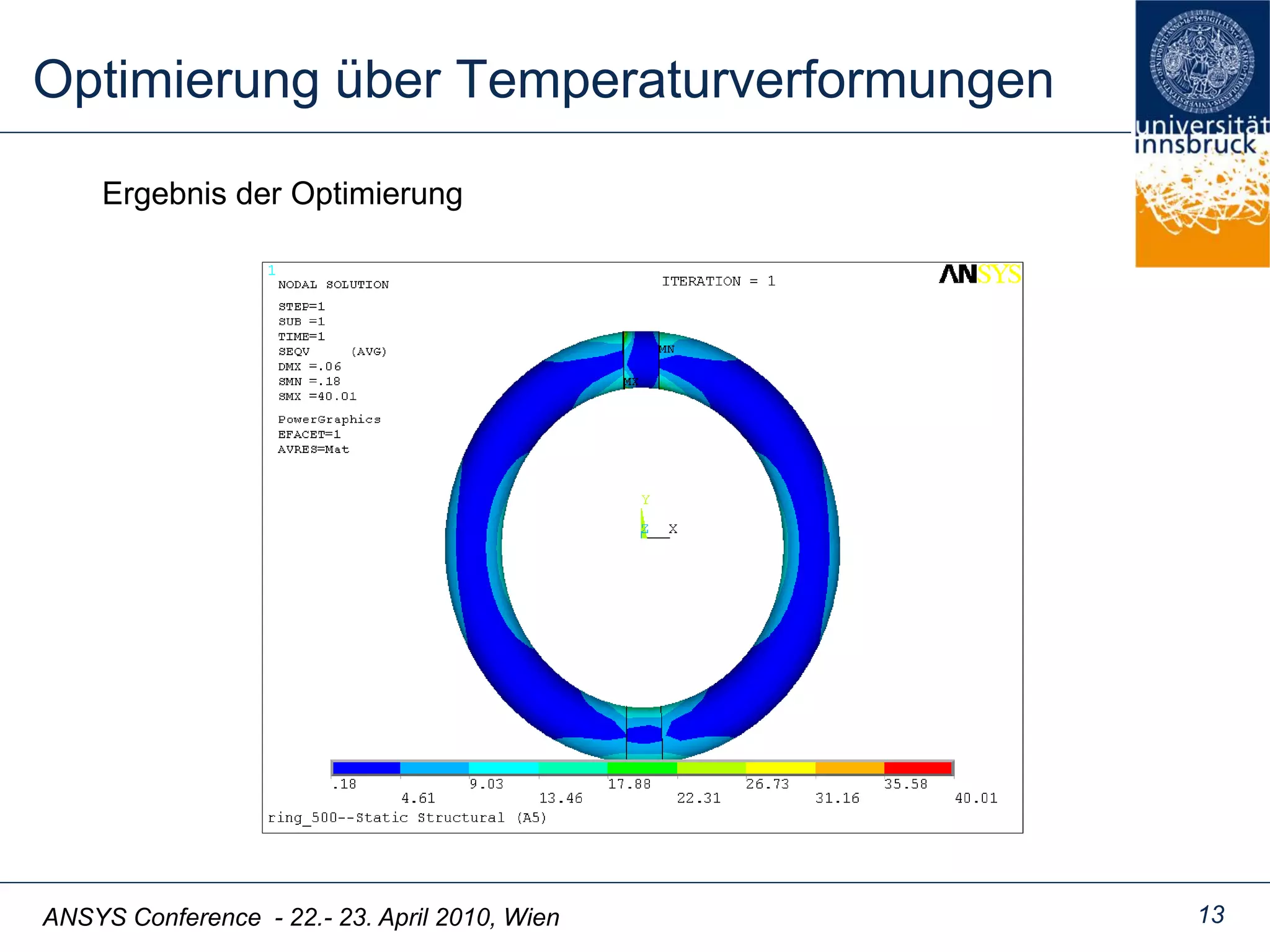 ANSYS Conference - 22.- 23. April 2010, Wien
Optimierung über Temperaturverformungen
13
Ergebnis der Optimierung
 