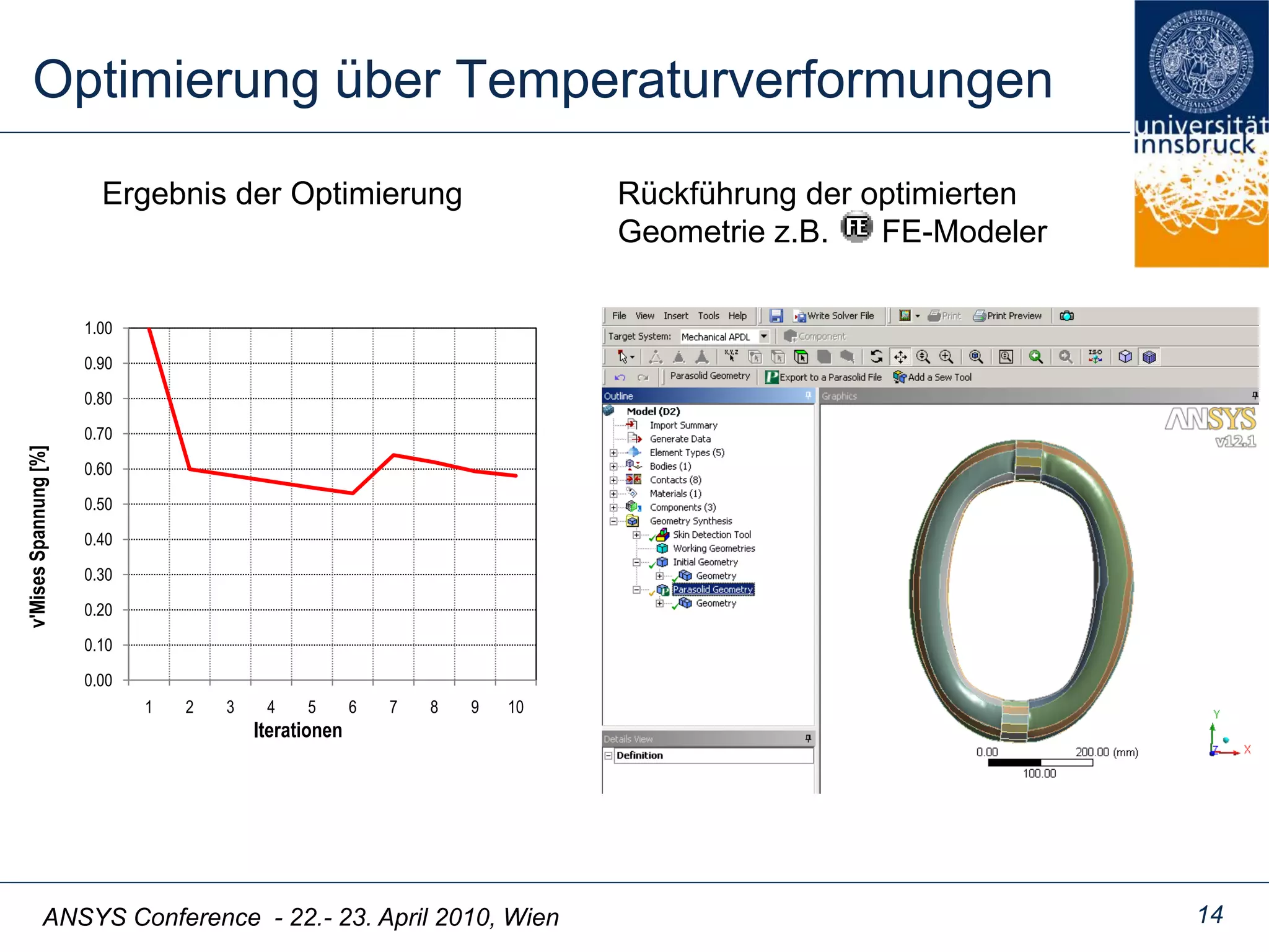 ANSYS Conference - 22.- 23. April 2010, Wien
Optimierung über Temperaturverformungen
14
0.00
0.10
0.20
0.30
0.40
0.50
0.60
0.70
0.80
0.90
1.00
1 2 3 4 5 6 7 8 9 10
v'MisesSpannung[%]
Iterationen
Ergebnis der Optimierung Rückführung der optimierten
Geometrie z.B. FE-Modeler
 