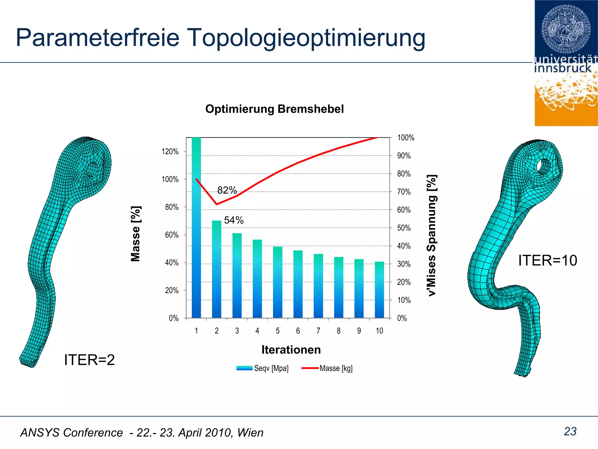 ANSYS Conference - 22.- 23. April 2010, Wien
Parameterfreie Topologieoptimierung
23
0%
10%
20%
30%
40%
50%
60%
70%
80%
90%
100%
0%
20%
40%
60%
80%
100%
120%
1 2 3 4 5 6 7 8 9 10
v'MisesSpannung[%]
Masse[%]
Iterationen
Optimierung Bremshebel
Seqv [Mpa] Masse [kg]
82%
ITER=2
ITER=10
54%
 