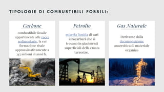 TIPOLOGIE DI COMBUSTIBILI FOSSILI:
Carbone
combustibile fossile
appartenente alle rocce
sedimentarie, la cui
formazione risale
approssimativamente a
345 milioni di anni fa.
Petrolio
miscela liquida di vari
idrocarburi che si
trovano in giacimenti
superficiali della crosta
terrestre.
Gas Naturale
Derivante dalla
decomposizione
anaerobica di materiale
organico
 
