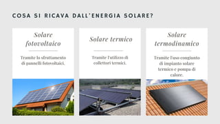 COSA SI RICAVA DALL'ENERGIA SOLARE?
Solare
fotovoltaico
Tramite lo sfruttamento
di pannelli fotovoltaici.
Solare termico
Tramite l'utilizzo di
collettori termici.
Solare
termodinamico
Tramite l'uso congiunto
di impianto solare
termico e pompa di
calore.
 
