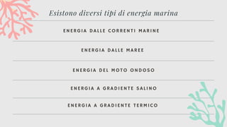 ENERGIA DALLE MAREE
ENERGIA DALLE CORRENTI MARINE
ENERGIA A GRADIENTE SALINO
Esistono diversi tipi di energia marina
ENERGIA DEL MOTO ONDOSO
ENERGIA A GRADIENTE TERMICO
 
