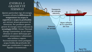 ENERGIA A
GRADIENTE
TERMICO
Questo particolare tipo di energia
oceanica sfrutta la differenza di
temperature tra acqua in
superficie e acqua in profondità
per attivare alcuni generatori di
elettricità. Per produrre questo
genere di energia viene utilizzata la
tecnologia OTEC, Ocean Thermal
Energy Conversion, in cui viene
sfruttato il calore dell’acqua per
scaldare ammoniaca e alimentare
una turbina a vapore.
Successivamente viene pompata
acqua fredda dal profondo del
mare per condensare il vapore in
liquido e ricominciare.
 
