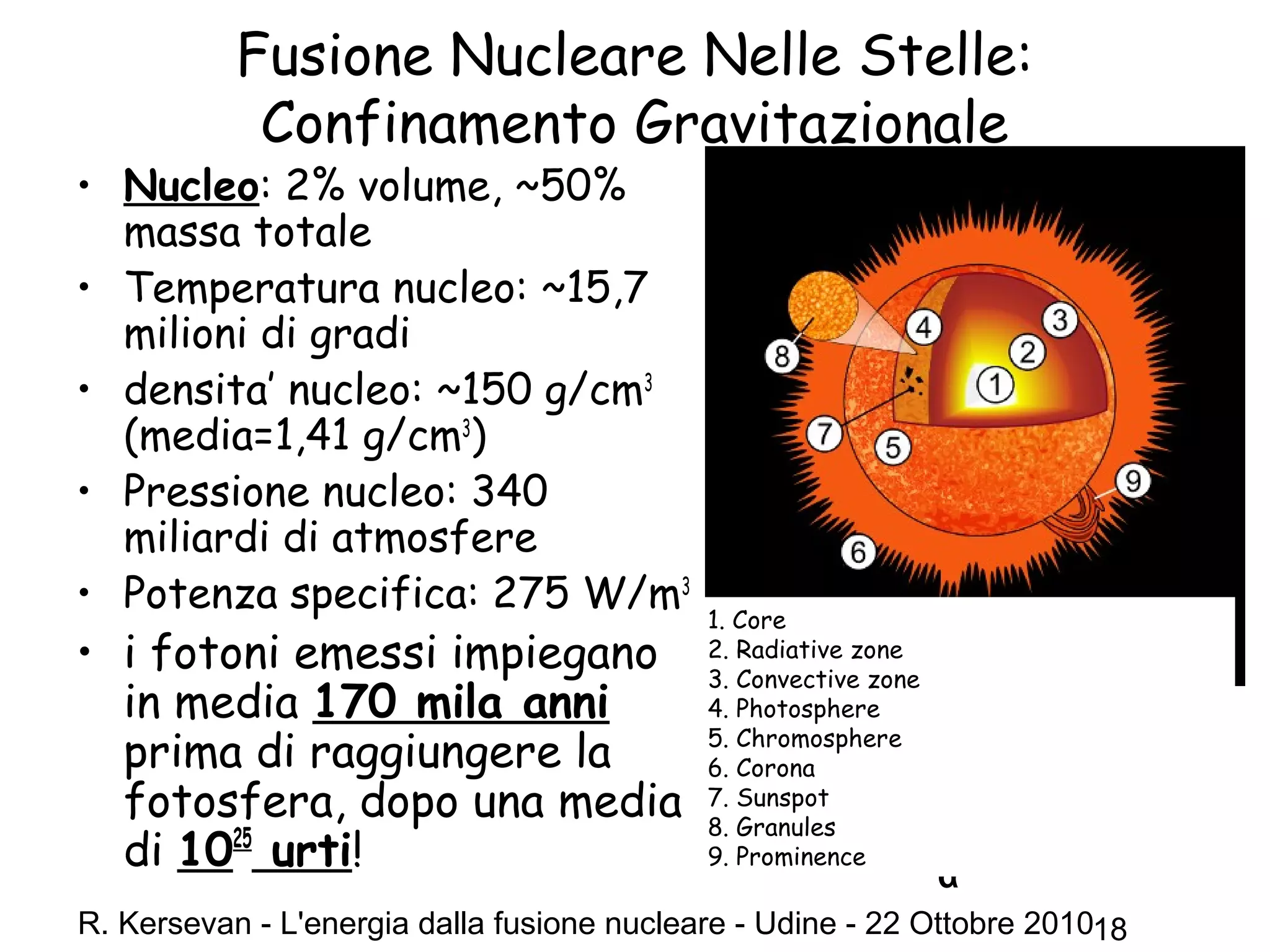 R. Kersevan - L'energia dalla fusione nucleare - Udine - 22 Ottobre 201018
Fusione Nucleare Nelle Stelle:
Confinamento Gravitazionale
• Nucleo: 2% volume, ~50%
massa totale
• Temperatura nucleo: ~15,7
milioni di gradi
• densita’ nucleo: ~150 g/cm3
(media=1,41 g/cm3
)
• Pressione nucleo: 340
miliardi di atmosfere
• Potenza specifica: 275 W/m3
• i fotoni emessi impiegano
in media 170 mila anni
prima di raggiungere la
fotosfera, dopo una media
di 1025
urti! α
1. Core
2. Radiative zone
3. Convective zone
4. Photosphere
5. Chromosphere
6. Corona
7. Sunspot
8. Granules
9. Prominence
 