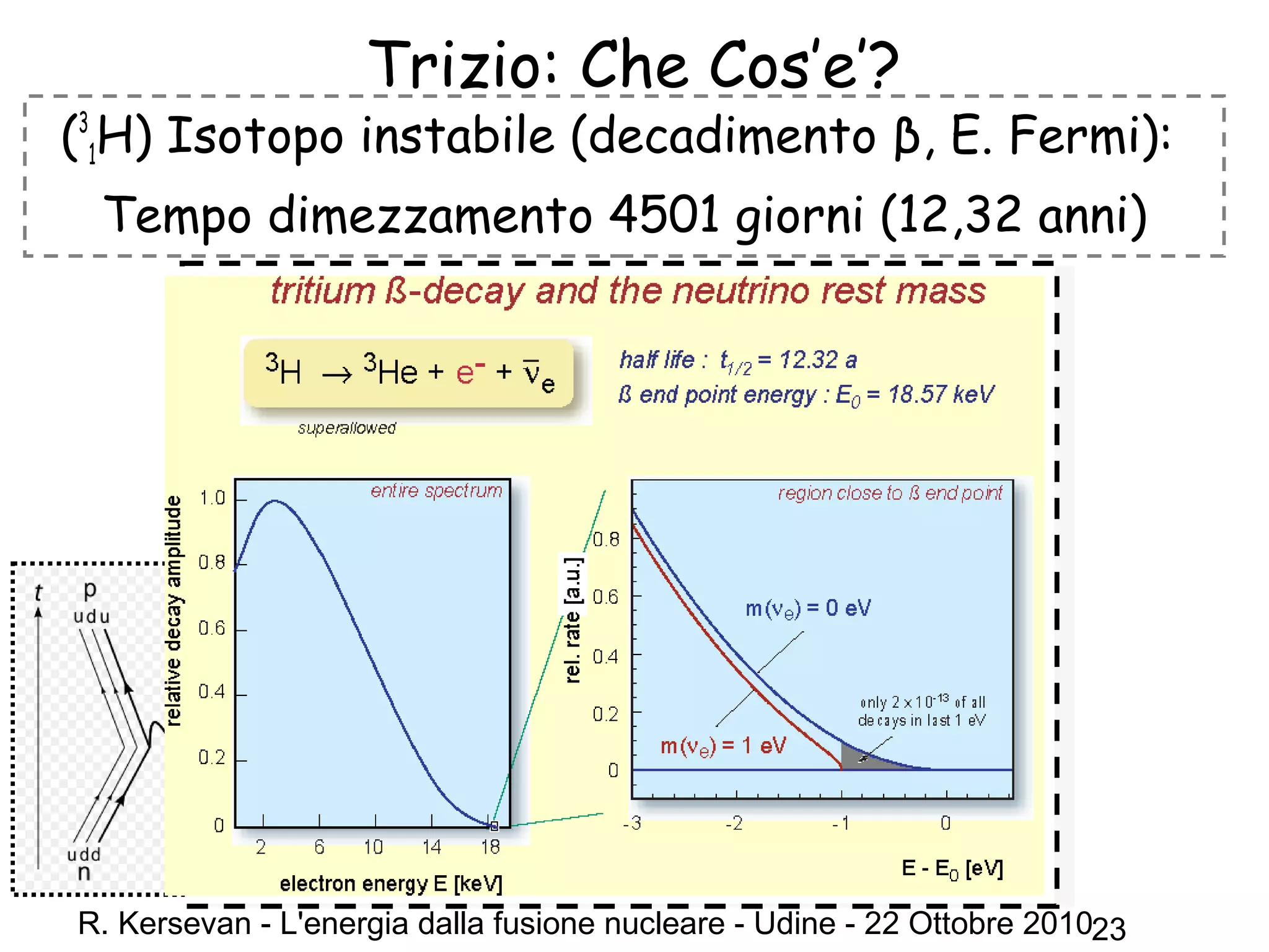 R. Kersevan - L'energia dalla fusione nucleare - Udine - 22 Ottobre 201023
Trizio: Che Cos’e’?
(3
1H) Isotopo instabile (decadimento β, E. Fermi):
Tempo dimezzamento 4501 giorni (12,32 anni)
Bosone W-
, C. Rubbia
 