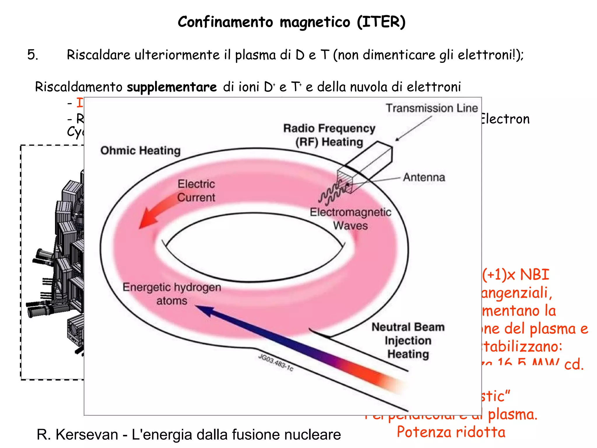 R. Kersevan - L'energia dalla fusione nucleare - Udine - 22 Ottobre 201033
Confinamento magnetico (ITER)
5. Riscaldare ulteriormente il plasma di D e T (non dimenticare gli elettroni!);
Riscaldamento supplementare di ioni D+
e T+
e della nuvola di elettroni
- Iniettori di Fasci Neutri (Neutral Beam Injectors, NBI)
- Riscaldamento di ciclotrone di ioni e elettroni (Ion Cyclotron and Electron
Cyclotron Heating, ICH and ECH)
2(+1)x NBI
Tangenziali,
aumentano la
rotazione del plasma e
lo stabilizzano:
potenza 16,5 MW cd.
1x DNBI
“D”= “Diagnostic”
Perpendicolare al plasma.
Potenza ridotta
 