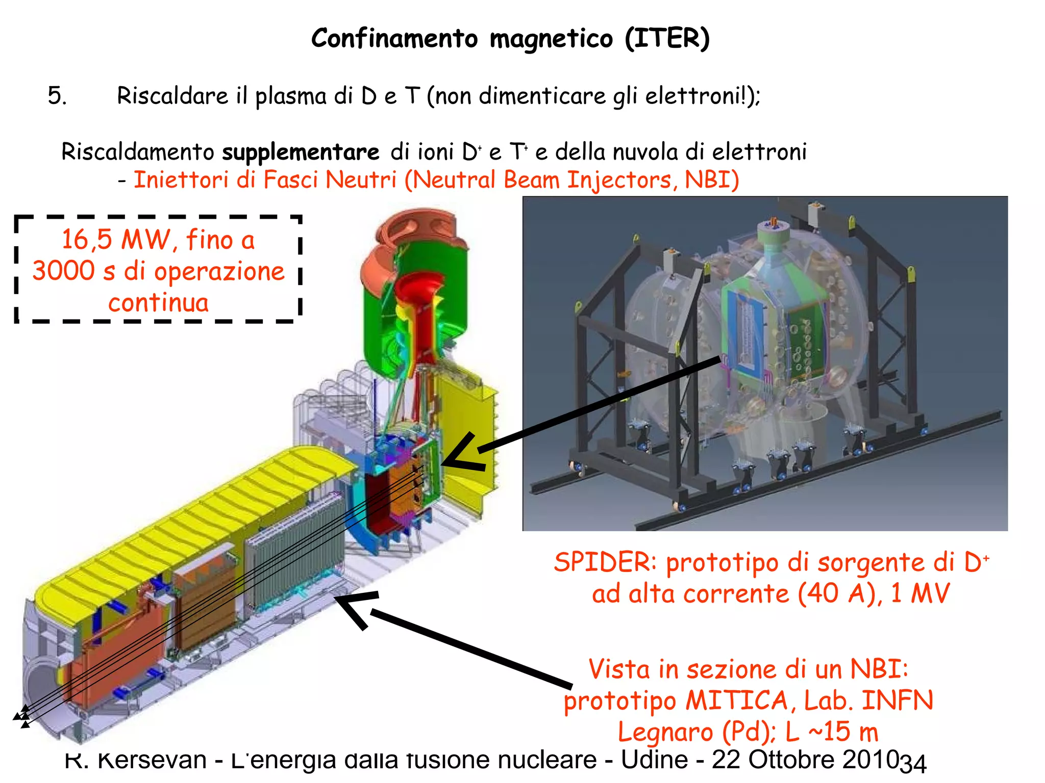 R. Kersevan - L'energia dalla fusione nucleare - Udine - 22 Ottobre 201034
Confinamento magnetico (ITER)
5. Riscaldare il plasma di D e T (non dimenticare gli elettroni!);
Riscaldamento supplementare di ioni D+
e T+
e della nuvola di elettroni
- Iniettori di Fasci Neutri (Neutral Beam Injectors, NBI)
SPIDER: prototipo di sorgente di D+
ad alta corrente (40 A), 1 MV
Vista in sezione di un NBI:
prototipo MITICA, Lab. INFN
Legnaro (Pd); L ~15 m
16,5 MW, fino a
3000 s di operazione
continua
 