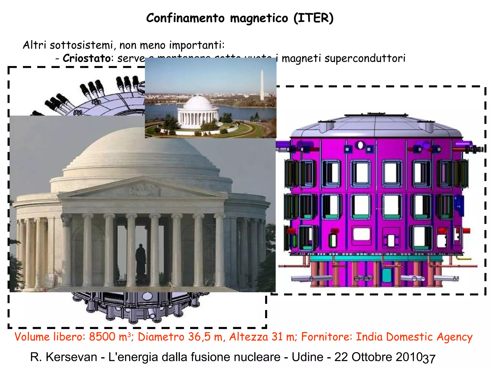 R. Kersevan - L'energia dalla fusione nucleare - Udine - 22 Ottobre 201037
Confinamento magnetico (ITER)
Altri sottosistemi, non meno importanti:
- Criostato: serve a mantenere sotto vuoto i magneti superconduttori
Volume libero: 8500 m3
; Diametro 36,5 m, Altezza 31 m; Fornitore: India Domestic Agency
 