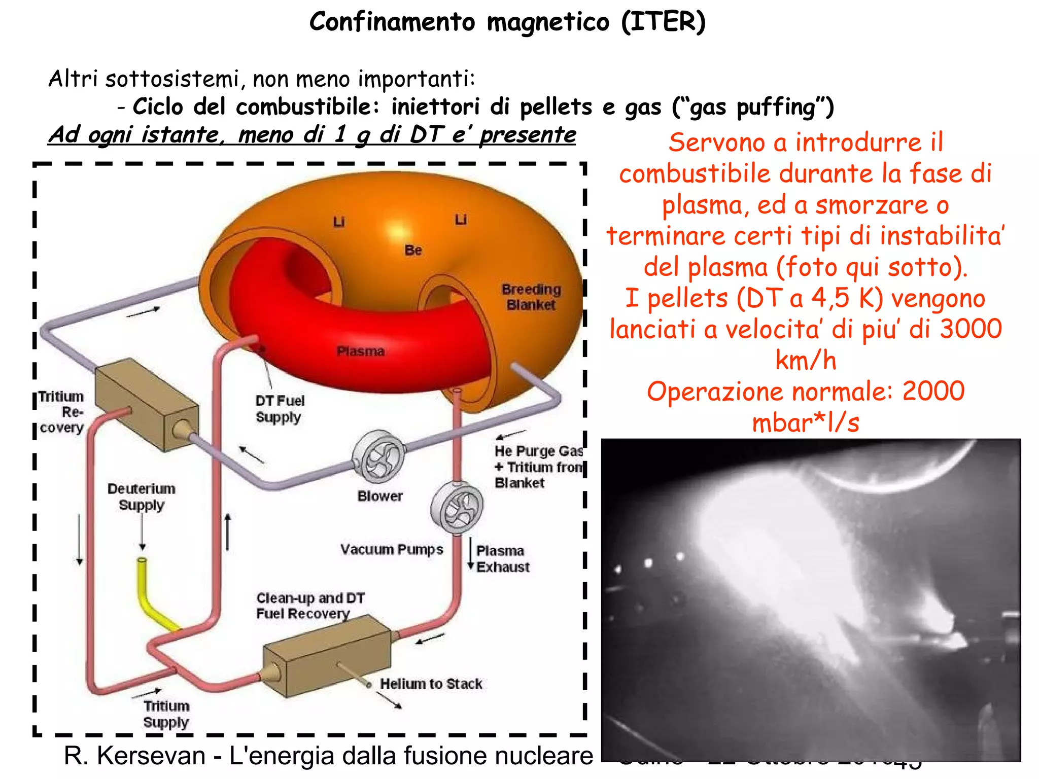 R. Kersevan - L'energia dalla fusione nucleare - Udine - 22 Ottobre 201045
Confinamento magnetico (ITER)
Altri sottosistemi, non meno importanti:
- Ciclo del combustibile: iniettori di pellets e gas (“gas puffing”)
Ad ogni istante, meno di 1 g di DT e’ presente Servono a introdurre il
combustibile durante la fase di
plasma, ed a smorzare o
terminare certi tipi di instabilita’
del plasma (foto qui sotto).
I pellets (DT a 4,5 K) vengono
lanciati a velocita’ di piu’ di 3000
km/h
Operazione normale: 2000
mbar*l/s
 