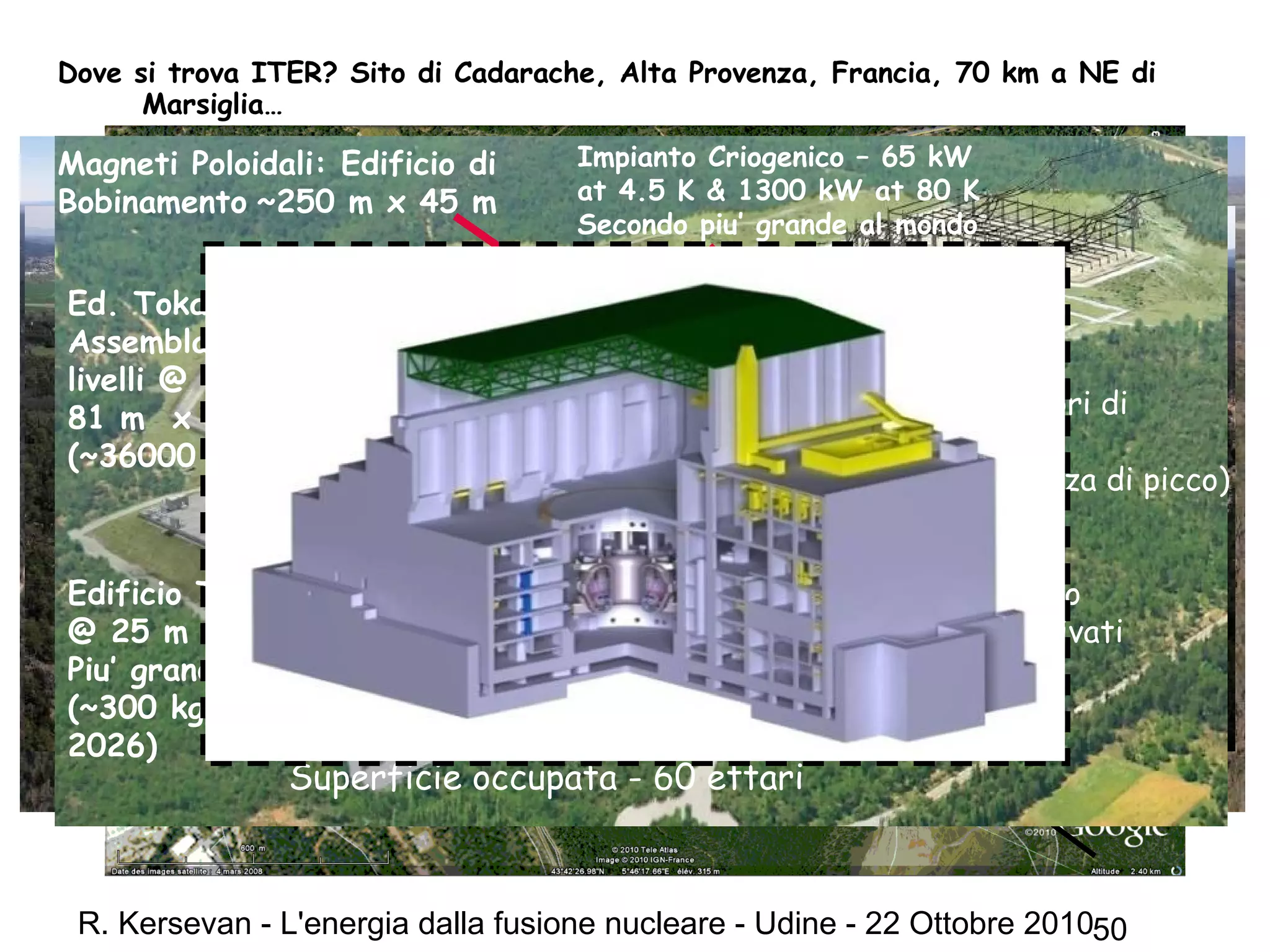 R. Kersevan - L'energia dalla fusione nucleare - Udine - 22 Ottobre 201050
Dove si trova ITER? Sito di Cadarache, Alta Provenza, Francia, 70 km a NE di
Marsiglia…
Superficie occupata - 60 ettari
Ed. Tokamak &
Assemblaggio – 6
livelli @ 166 m x
81 m x 57 m
(~36000 m2
)
Edificio Trizio – 7 piani
@ 25 m x 80 m (~14000 m2
)
Piu’ grande produzione al mondo
(~300 kg/anno) (Fase 2, dopo il
2026)
Impianto Criogenico – 65 kW
at 4.5 K & 1300 kW at 80 K
Secondo piu’ grande al mondo
Edifici Alimentatori di
Potenza
(~1000 MW potenza di picco)
Area Stoccaggio
componenti attivati
60 m x 70 m
Magneti Poloidali: Edificio di
Bobinamento ~250 m x 45 m
 
