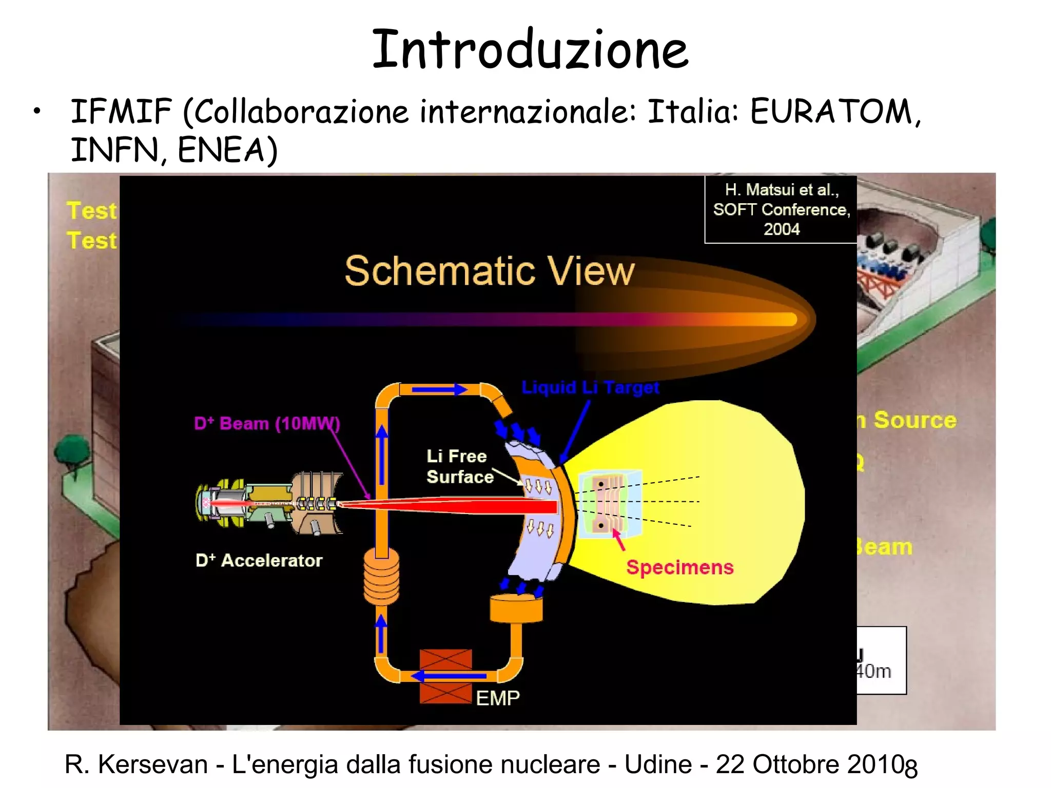 R. Kersevan - L'energia dalla fusione nucleare - Udine - 22 Ottobre 20108
Introduzione
• IFMIF (Collaborazione internazionale: Italia: EURATOM,
INFN, ENEA)
 