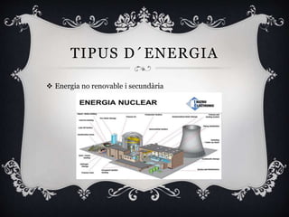TIPUS D´ENERGIA
 Energia no renovable i secundària
 
