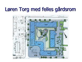 Løren Torg med felles gårdsrom

 