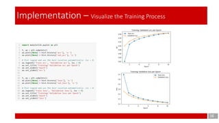 Implementation – Visualize the Training Process
16
 