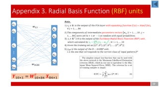 19
Appendix 3. Radial Basis Function (RBF) units
𝑥84
𝑥1
𝑥2
𝑥83
𝑥𝑗
𝑦10
𝑦1
𝑦2
𝑦9
𝑦𝑖
⋮
⋮
⋮
⋮
𝑤1,1
𝑤10,84
𝒀10×1 = 𝑾10×84
𝑇
𝑿84×1
𝑵𝒐𝒕𝒆.
1) 𝑥𝑗 ∈ ℝ 𝑖𝑠 𝑡ℎ𝑒 𝑜𝑢𝑡𝑝𝑢𝑡 𝑜𝑓 𝑡ℎ𝑒 𝐹𝐶6 𝑙𝑎𝑦𝑒𝑟 𝑤𝑖𝑡ℎ 𝑠𝑞𝑢𝑎𝑠ℎ𝑖𝑛𝑔 𝑓𝑢𝑛𝑐𝑡𝑖𝑜𝑛 𝑓 𝑎 = 𝐴𝑡𝑎𝑛𝑓 𝑆𝑎 ,
∀ 𝑗 = 1, … , 84
2) 𝑇ℎ𝑒 𝑐𝑜𝑚𝑝𝑜𝑛𝑒𝑛𝑡𝑠 𝑜𝑓 𝑖𝑛𝑡𝑒𝑟𝑚𝑒𝑑𝑖𝑎𝑡𝑒 𝑝𝑎𝑟𝑎𝑚𝑒𝑡𝑒𝑟𝑠 𝑣𝑒𝑐𝑡𝑜𝑟𝑠 ൛𝑤𝑖𝑗 |𝑖 = 1, … , 10 ; 𝑗 =
 