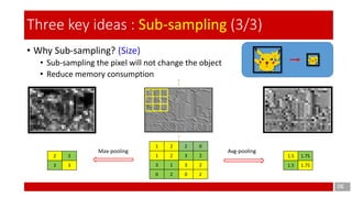 • Why Sub-sampling? (Size)
• Sub-sampling the pixel will not change the object
• Reduce memory consumption
06
Three key ideas : Sub-sampling (3/3)
1 2 2 0
1 2 3 2
3 1 3 2
0 2 0 2
2 3
3 3
1.5 1.75
1.5 1.75
Max-pooling Avg-pooling
 