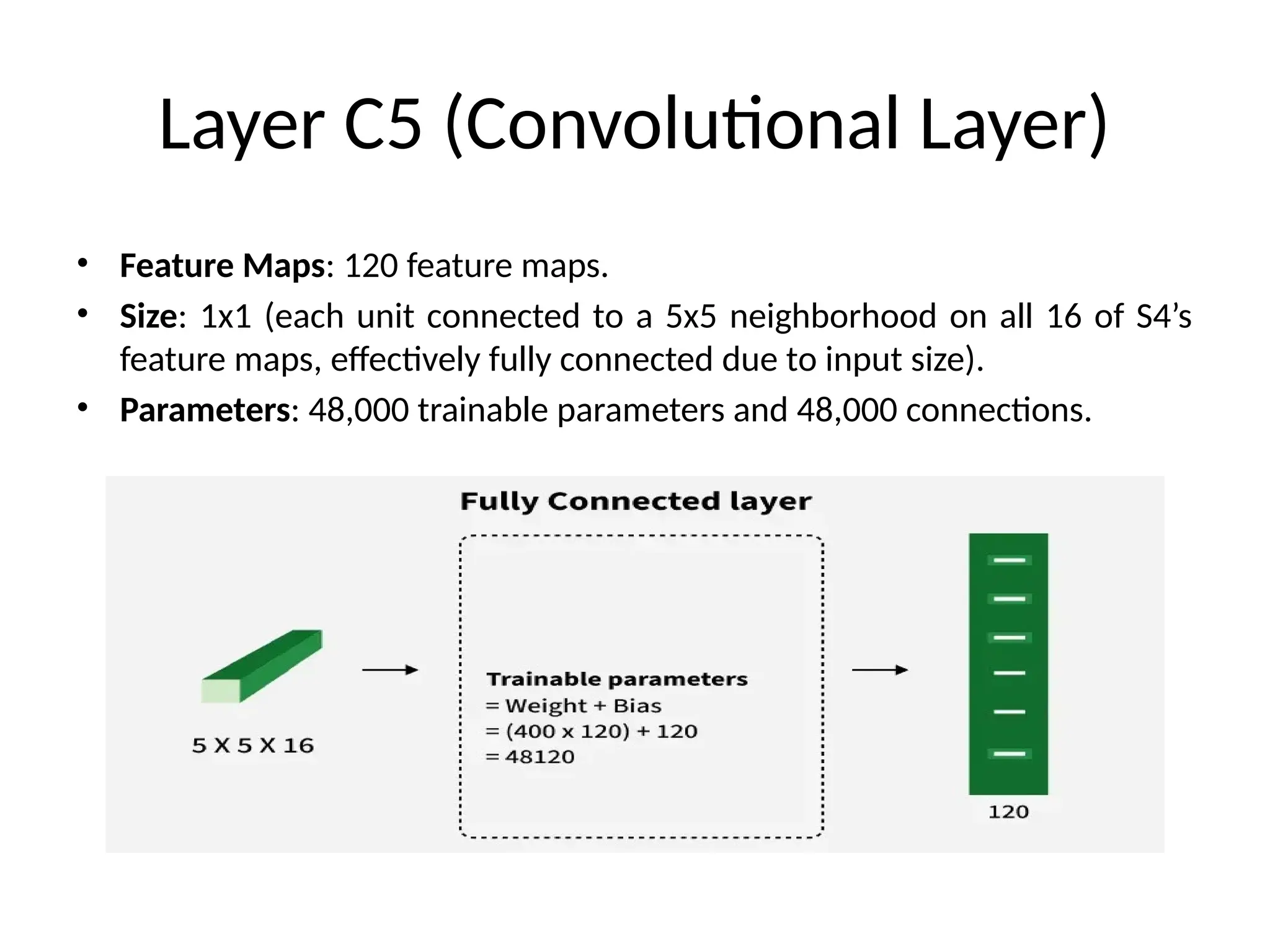 Layer C5 (Convolutional Layer)
• Feature Maps: 120 feature maps.
• Size: 1x1 (each unit connected to a 5x5 neighborhood on all 16 of S4’s
feature maps, effectively fully connected due to input size).
• Parameters: 48,000 trainable parameters and 48,000 connections.
 