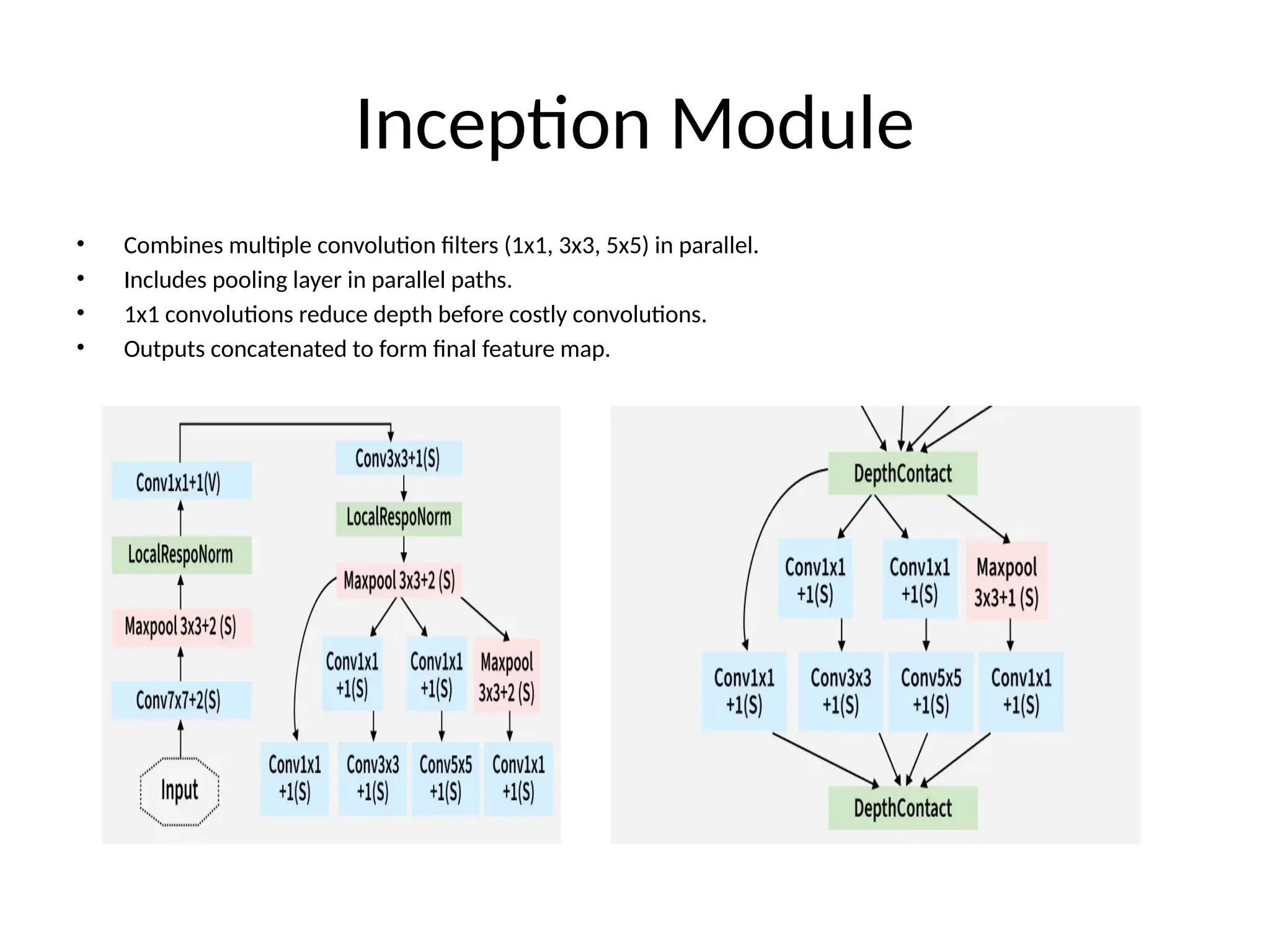 Inception Module
• Combines multiple convolution filters (1x1, 3x3, 5x5) in parallel.
• Includes pooling layer in parallel paths.
• 1x1 convolutions reduce depth before costly convolutions.
• Outputs concatenated to form final feature map.
 