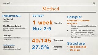 Method
Issue No.7 04
INTERVIEWS
Mr. Bob Noll
Advisor
SURVEY
Mrs.MargaretTurbett
Award-winning photojournalist
Photo advisor
Alex Higl
Former Editor-in-Chief
2014-2015
Email conversation
Katie Debaun
Current Editor-in-Chief
40/145
27.5% Response
rate
1 week
Nov 2-9
Duration
Responses
Sample:
Communication
majors
• Strong exposureand background
in media
• Manyof The CarrollNews staff
are Communications majors
• Properly most interestedin The
Carroll News
Structure
• Readership
• Design
 