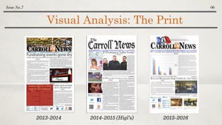Visual Analysis: The Print
Issue No.7 06
2013-2014 2014-2015 (Higl’s) 2015-2016
 