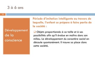 3 à 6 ans
12


                     Période d’imitation intelligente au travers de
                     laquelle, l’enfant se prépare à faire partie de
                     la société :
     Développement    Objets proportionnés à sa taille et à ses
     de la           possibilités afin qu’il évolue en maître dans son
                     milieu. Le développement du caractère social en
     conscience      découle spontanément. Il trouve sa place dans
                     cette société.
 