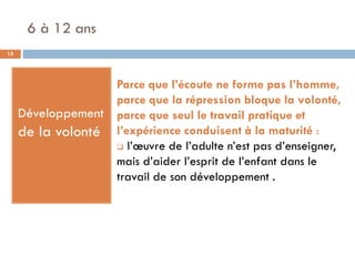 6 à 12 ans
15




                     Parce que l’écoute ne forme pas l’homme,
                     parce que la répression bloque la volonté,
     Développement   parce que seul le travail pratique et
     de la volonté   l’expérience conduisent à la maturité :
                      l’œuvre de l’adulte n’est pas d’enseigner,

                     mais d’aider l’esprit de l’enfant dans le
                     travail de son développement .
 