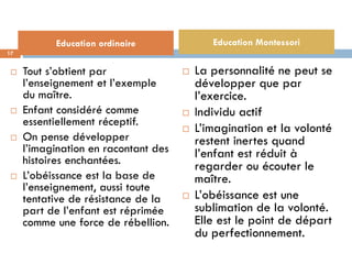 Education ordinaire               Education Montessori
17


    Tout s’obtient par                  La personnalité ne peut se
     l’enseignement et l’exemple          développer que par
     du maître.                           l’exercice.
    Enfant considéré comme              Individu actif
     essentiellement réceptif.
                                         L’imagination et la volonté
    On pense développer                  restent inertes quand
     l’imagination en racontant des       l’enfant est réduit à
     histoires enchantées.
                                          regarder ou écouter le
    L’obéissance est la base de          maître.
     l’enseignement, aussi toute
     tentative de résistance de la       L’obéissance est une
     part de l’enfant est réprimée        sublimation de la volonté.
     comme une force de rébellion.        Elle est le point de départ
                                          du perfectionnement.
 