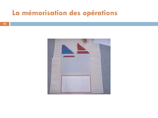 La mémorisation des opérations
45
 
