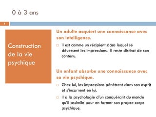 0 à 3 ans
8


                   Un adulte acquiert une connaissance avec
                   son intelligence.
    Construction      Il est comme un récipient dans lequel se
                       déversent les impressions. Il reste distinct de son
    de la vie          contenu.
    psychique
                   Un enfant absorbe une connaissance avec
                   sa vie psychique.
                      Chez lui, les impressions pénètrent dans son esprit
                       et s’incarnent en lui.
                      Il a la psychologie d’un conquérant du monde
                       qu’il assimile pour en former son propre corps
                       psychique.
 
