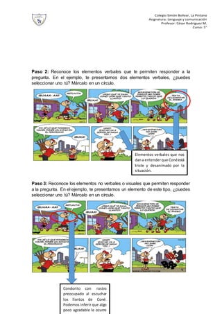 Colegio Simón Bolívar, La Pintana
Asignatura: Lenguaje y comunicación
Profesor: César Rodríguez M.
Curso: 5°
Paso 2: Reconoce los elementos verbales que te permiten responder a la
pregunta. En el ejemplo, te presentamos dos elementos verbales, ¿puedes
seleccionar uno tú? Márcalo en un círculo.
Paso 3: Reconoce los elementos no verbales o visuales que permiten responder
a la pregunta. En el ejemplo, te presentamos un elemento de este tipo, ¿puedes
seleccionar uno tú? Márcalo en un círculo.
Elementos verbales que nos
dana entenderque Conéestá
triste y desanimado por la
situación.
Condorito con rostro
preocupado al escuchar
los llantos de Coné.
Podemos inferir que algo
poco agradable le ocurre
 