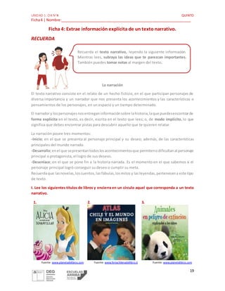 UNIDAD 1: OA N°4 QUINTO
Ficha4 | Nombre:_________________________________________________________________
19
Ficha 4: Extrae información explícita de un texto narrativo.
RECUERDA
La narración
El texto narrativo consiste en el relato de un hecho ficticio, en el que participan personajes de
diversa importancia y un narrador que nos presenta los acontecimientos y las características o
pensamientos de los personajes, en un espacio y un tiempo determinado.
El narradory lospersonajesnosentreganinformaciónsobre lahistoria,laque puedesencontrarde
forma explícita en el texto, es decir, escrita en el texto que lees; o, de modo implícito, lo que
significa que debes encontrar pistas para descubrir aquello que te quieren relatar.
La narración posee tres momentos:
-Inicio; en el que se presenta al personaje principal y su deseo; además, de las características
principales del mundo narrado.
-Desarrollo;enel que sepresentantodoslosacontecimientosque permitenodificultanal personaje
principal o protagonista, el logro de sus deseos.
-Desenlace; en el que se pone fin a la historia narrada. Es el momento en el que sabemos si el
personaje principal logró conseguir su deseo o cumplir su meta.
Recuerdaque lasnovelas,loscuentos,las fábulas,losmitosy las leyendas,pertenecena este tipo
de texto.
I. Lee los siguientes títulos de libros y encierra en un círculo aquel que corresponda a un texto
narrativo.
1.
Fuente: www.planetadelibros.com
2.
Fuente: www.feriachilenadellibro.cl
3.
Fuente: www.planetalibros.com
Recuerda el texto narrativo, leyendo la siguiente información.
Mientras lees, subraya las ideas que te parezcan importantes.
También puedes tomar notas al margen del texto.
 