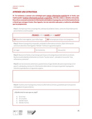 UNIDAD 1: OA N°4 QUINTO
Ficha4
21
APRENDE UNA ESTRATEGIA
IV. Te invitamos a conocer una estrategia para extraer información explícita de un texto, que
implica poder localizar información puntual o específica, referida a datos o detalles relevantes.
Para elloesnecesarioconectarlainformaciónsolicitadaenlapregunta,conlainformacióndirecta
o literal que entrega el texto. Para lograrlo, lee con atención cada paso y realiza las actividades
que te proponemos.
Paso 1: Siempre que leasunapregunta,subrayalaspalabrasclaves,comoenel ejemploque te
presentamosacontinuación:
¿Dónde(1) vivía la rana(2) que se cayó(2)?
(1) Adverbiointerrogativo,que indicalugar. (2) Personaje porel que se te pregunta.
Paso 2: Relee lapreguntayresponde,pintandolaalternativacorrecta:¿Qué información
solicitael adverbiointerrogativo“Dónde”?Utilizael siguienteespacio.
Un lugar. Un momento. Una acción.
Paso 3: Busca enel texto,el personaje porel que se te preguntayenciérraloenuncírculo.
Realizalaactividaddirectamente enel texto“Lasdosranas”, ubicadoenlasección“Lee,
reflexionaycomenta”.
Paso 4: Lee lasoracionesanterioresyposterioresal lugardonde ubicaste al personaje enel
paso 3, subráyalasyrevisasi la informaciónobtenidate sirve pararesponderlapregunta.
Intentaresponderlaenel siguiente espacio:
Paso 5: Vuelve aleerlapreguntaymarca la alternativacorrecta,guiándote porlarespuesta
entregadaenel pasoanterior.
¿Dónde vivía la rana que se cayó?
A. En el mar.
B. En un pozo.
C. Donde nació.
D. Donde morirá.
 