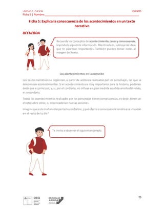 UNIDAD 1: OA N°4 QUINTO
Ficha5 | Nombre:_________________________________________________________________
25
Ficha 5: Explica la consecuencia de los acontecimientos en un texto
narrativo
RECUERDA
Los acontecimientos en la narración
Los textos narrativos se organizan, a partir de acciones realizadas por los personajes, las que se
denominan acontecimientos. Si el acontecimientoes muy importante para la historia, podemos
decir que es principal; y, si,por el contrario, no influye engran medida en el desarrollodel relato,
es secundaria.
Todos los acontecimientos realizados por los personajes tienen consecuencias, es decir, tienen un
efecto sobre otros; o, desencadenan nuevas acciones.
Imaginaque estamañanadespertaste confiebre,¿quéefectooconsecuenciatendríaesasituación
en el resto de tu día?
Recuerdalosconceptosde acontecimiento,causayconsecuencia,
leyendolasiguiente información. Mientraslees,subrayalasideas
que te parezcan importantes. También puedes tomar notas al
margen del texto.
Te invitoaobservarel siguienteejemplo.
 