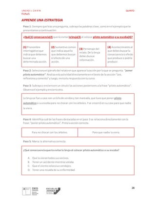 UNIDAD 1: OA N°4 QUINTO
Ficha5
28
APRENDE UNA ESTRATEGIA
Paso 1: Siempre que leasunapregunta, subrayalaspalabrasclave,comoenel ejemploque te
presentamosacontinuación:
¿Qué(1) consecuencia(2) quería evitar la bruja(3) al colocar piloto automático a su escoba(4)?
(1) Pronombre
interrogativoque
indicaque debemos
buscar una
determinadaacción.
(2) Sustantivocomún
que indicaaquello
que debemosbuscar:
el efectode una
acción.
(3) Personaje del
relato.De la bruja
debesbuscar
información.
(4) Acontecimientoal
que debesbuscarla
consecuenciaoefecto
que produce o podría
producir.
Paso 2: Seleccionael párrafodel relatoenque aparece laacciónpor laque se pregunta: “poner
pilotoautomático”.Realizaestaactividaddirectamenteenel textode lasección“Lee,
reflexionaycomenta”yluego,revisaturespuestacontucurso.
Paso 3: Subrayao encierraenun círculo lasaccionesposterioresalafrase “pilotoautomático”.
Observael ejemployencierraotra.
La brujase fue a casa con unkilode vendasy tan mareada,que tuvoque poner piloto
automático a suescobapara nochocar con losárboles.Yse encerróensu casa para que nadie
la viera.
Paso 4: Identificacuál de lasfrasesdestacadasenel paso 3 se relacionadirectamente conla
frase:“ponerpilotoautomático”.Pintalaaccióncorrecta.
Para no chocar con los árboles. Para que nadie la viera.
Paso 5: Marca la alternativacorrecta.
¿Qué consecuenciaquería evitarla bruja al colocar pilotoautomático a su escoba?
A. Que la vierantodossusvecinos.
B. Tenerun accidente mientrasvolaba.
C. Que el vientovolarasusvendajes.
D. Teneruna recaída de su enfermedad.
 