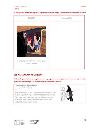 UNIDAD 1: OA N°4 QUINTO
Ficha6
32
II.Dibuja unaconsecuenciapara lasiguiente situación.Luego,comparte turespuestacontucurso.
Situación Consecuencia
La bruja da una manzana envenenada a
Blanca Nieves
LEE, REFLEXIONA Y COMENTA
III. Lee el siguiente textoy luegoresponde la pregunta asociada, pensandoenlos pasos mentales
que realizas para llegar a la alternativa que consideras correcta.
La bruja Aguja: Segunda parte
(Ana María Guiraldes)
A losquince días,la brujaAgujaregresóa la consulta.El
médicole pasóun espejoy comenzóasacar lasvendas.
Pam,pam, pam,latía el corazón de la brujamientras
esperabaconel espejofrente asucara. Hasta que
...¡Oooh!...viosunuevanariz.
 