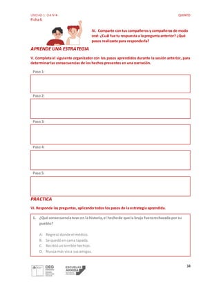 UNIDAD 1: OA N°4 QUINTO
Ficha6
34
IV. Comparte con tus compañeros y compañeras de modo
oral: ¿Cuál fue tu respuesta a la pregunta anterior? ¿Qué
pasos realizaste para responderla?
APRENDE UNA ESTRATEGIA
V. Completa el siguiente organizador con los pasos aprendidos durante la sesión anterior, para
determinar las consecuencias de los hechos presentes en una narración.
Paso 1:
Paso 2:
Paso 3:
Paso 4:
Paso 5:
PRACTICA
VI. Responde las preguntas, aplicando todos los pasos de la estrategia aprendida.
1. ¿Qué consecuenciatuvo en la historia,el hechode que la bruja fuerarechazada por su
pueblo?
A. Regresódonde el médico.
B. Se quedóencama tapada.
C. Recibióunterrible hechizo.
D. Nuncamás vioa susamigos.
 