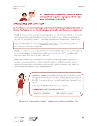 UNIDAD 1: OA N°4 QUINTO
Ficha7
39
III. Comparte con tus compañeros y compañeras de modo
oral: ¿Cuál fue tu respuesta a la pregunta anterior? ¿Qué
pasos realizaste para responderla?
APRENDAMOS UNA ESTRATEGIA
IV. Te invitamosa conocer una estrategia para descubrirel ambiente,en el que se desarrollauna
historia. Para lograrlo, lee con atención cada paso y realiza las actividades que te proponemos.
Paso 1: Siempre que leasuntextosubrayalaspalabrasque indicanlugaresdonde se desarrolla
la historia.Realizaestaactividaddirectamenteenel texto“PerseoyMedusa”,ubicadoenla
sección“Lee,reflexionaycomenta”.Observael ejemploque te presentamosacontinuación:
“Hace muchísimotiempovivíanen laregióndel monte Atlas unashermanasespantosas
conocidascon el nombre de Gorgonas.”
Paso 2: Lee lasoracionesenlasque se encuentramencionadoel lugardonde se desarrollanlas
accionesy subráyalas.Realizaestaactividaddirectamenteenel texto“PerseoyMedusa”,
ubicadoenla sección“Lee,reflexionaycomenta”.
Paso 3: Relee el textoysubrayatodaslascaracterísticas del lugarque hayanquedadosin
destacaren lospasosanteriores.Recuerdaque losadjetivoscalificativosindicanrasgosde
personasylugares,porlo que puedenservirtede ayudapararesolvereste paso.Realizala
actividaddirectamenteenel texto“PerseoyMedusa”.
Comparte de modo oral, tu respuesta y los pasos que realizaste para llegar a ella.
¡Consejode escritura! Los adjetivoscalificativostienenlafunciónde
entregarcaracterísticasdel sustantivo,porloque te puedenayudara
describir el ambiente de una narración cuando quieras escribir un
cuento.
Un ejemplo de adjetivo calificativo es el siguiente:
La oscura(1) cueva(2) estaba en monte Atlas.
(1) Adjetivo calificativo (2) Sustantivo común
 